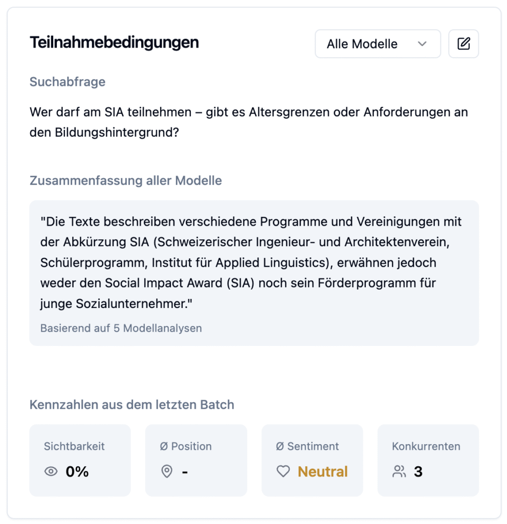 Detaillierte Ansicht der Analyse zu 'Teilnahmebedingungen', die eine Diskrepanz zwischen der Suchabfrage zum Social Impact Award (SIA) und der Modellausgabe über andere SIA-Organisationen zeigt.